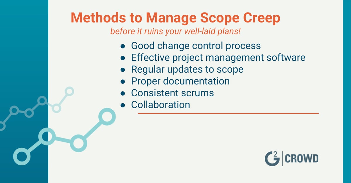 What Is Scope Creep (+How Your Team Can Avoid It in 2019)